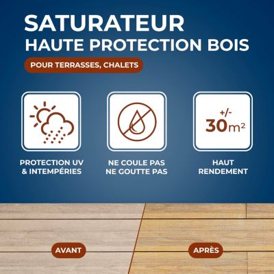 Saturateur extérieur haute protection terrasses bois Starwax incolore 2,5L