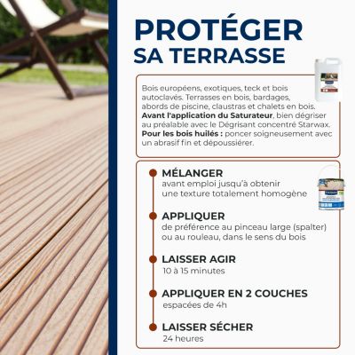 Saturateur extérieur haute protection terrasses bois Starwax incolore 2,5L