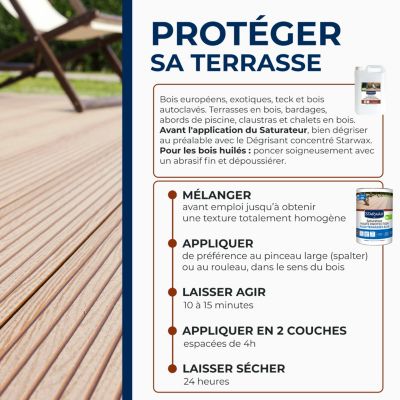 saturateur-haute-protection-pour-terrasses-bois-mat-teck-5l