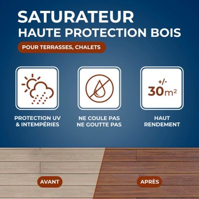 Saturateur haute protection pour terrasses en bois effet teck mat 2,5L Starwax