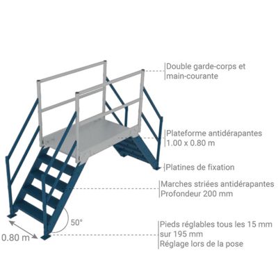 Saut de loup longueur 1.00m - Hauteur de plateforme 0.61m - SLD8-50ESC66-100