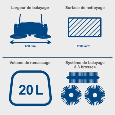 Scheppach - Balayeuse S800 - Moteur puissant - Bac amovible - Roues pivotantes
