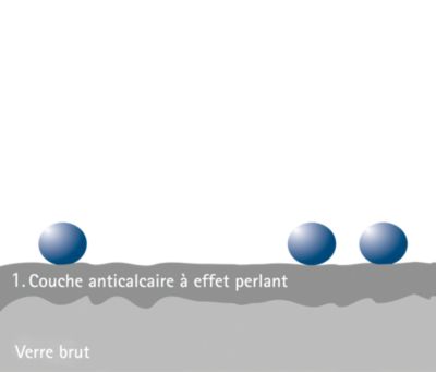 Schulte porte pivotante - 90x192 - réversible - anticalcaire - transparent - profilé blanc