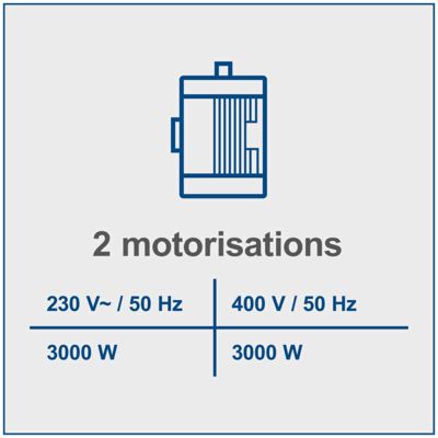 Scie à bûches HS550 Scheppach - 3000W - 230V - lame 505 mm - hauteur de coupe 170mm