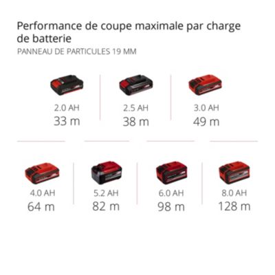 Scie circulaire sans fil Einhell TE-CS 18/165-1 LI (sans batterie)