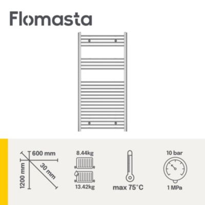 Sèche-serviettes eau chaude en acier Flomasta argent 415W