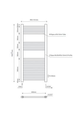 Sèche-serviettes eau chaude en acier Flomasta blanc 411W