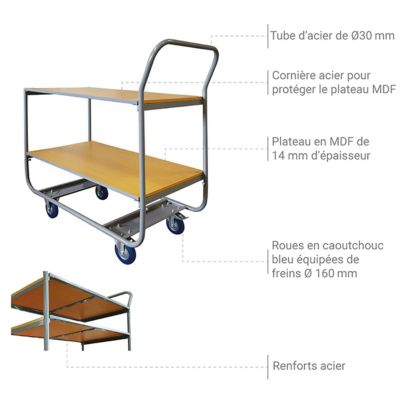 Servante 2 plateaux bois - 850 x 430 mm - capacité 200kg - WP20A/2