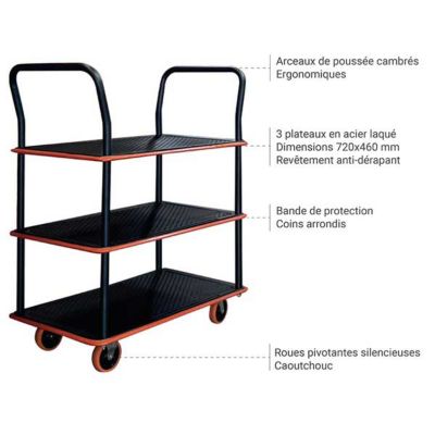 Servante 3 plateaux en acier laqué - Charge max 120 kg - SED3