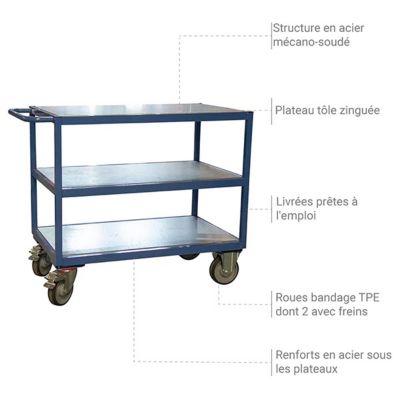 Servante d'atelier 400kg - 3 plateaux en tôle 850x500 mm - 880010443