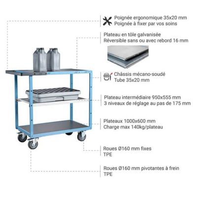 Servante d'atelier industrielle - 3 plateaux tôle 1000x600mm - Charge max 400kg - 880702342