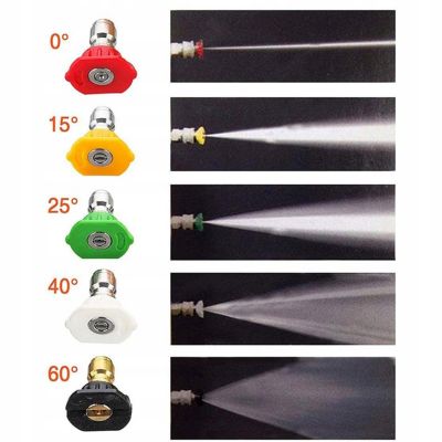 Set Accessoires Nettoyeur Haute Pression Rosfix JetKit Pro QC-M22 - Pistolet 300 Bar, 5 Buses QC, Adaptateur M22-K