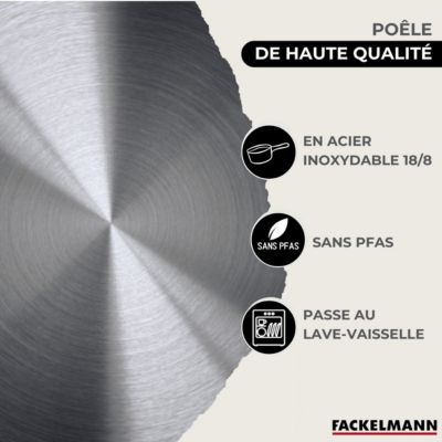 Set de 1 poêle 24 cm en inox et 6 ustensiles Fackelmann Eterna