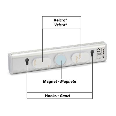 SMARTY: mini réglette LED avec détecteur de mouvements