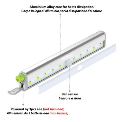 SMARTY: mini réglette LED avec détecteur de mouvements