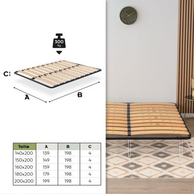 Sommier Ergonomique à Lattes Larges En Bouleau 180x200 Cm Sans Pieds