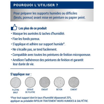 Sous-couche anti-humidité intérieur mat Ripolin 3L