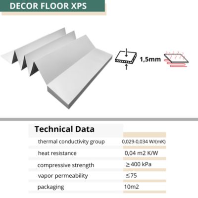 Sous-couche sol vinyle LVT 10m2 isolation phonique thermique resistance pression 400 kPa