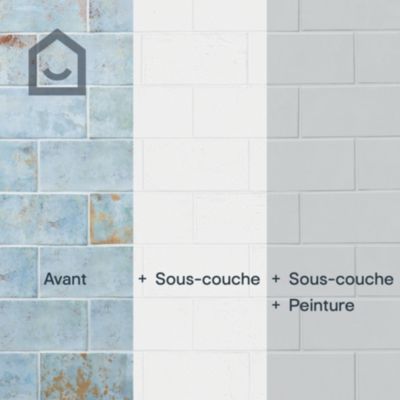 Sous-couche surfaces difficiles GoodHome blanc 0,75L