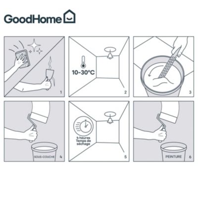 Sous-couche universelle plâtre, plaque de plâtre et boiseries blanc 10L + 20% gratuit GoodHome