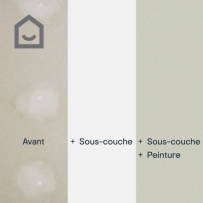 Sous-couche universelle plâtre, plaque de plâtre et boiseries blanc 10L + 20% gratuit GoodHome