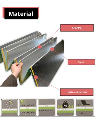 Sous couche XPS 12m2 3mm avec film PET isolation phonique thermique pour parquet et moquette non compatible chauffage au sol