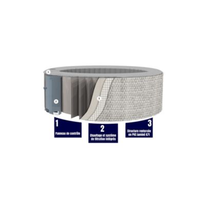 Spa gonflable 6 places carré - Sunspa - Bandeau LED inclus - Dimensions : 185 x 185 cm