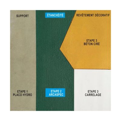 SPEC Étanchéité sous carrelage douche et salle de bain ARCASPEC  - 5 kg - ARCANE INDUSTRIES