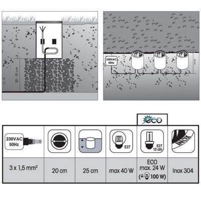 spot a enterrer fixes pour arbres coloris noir castorama