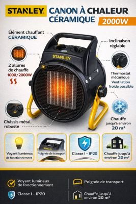 STANLEY 816221 - Canon à chaleur céramique 2000W- 21x22.1x16 cm-