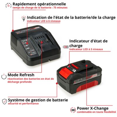 Starter kit 18V 4AH Einhell Power X-Change