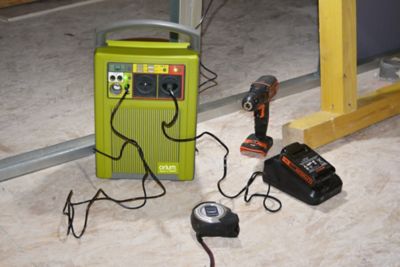 Station d’énergie portative IZYWATT 288 + Panneau Solaire 30W