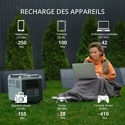 Station d'énergie portable  2500W - Könner  Söhnen KS 2500 PS