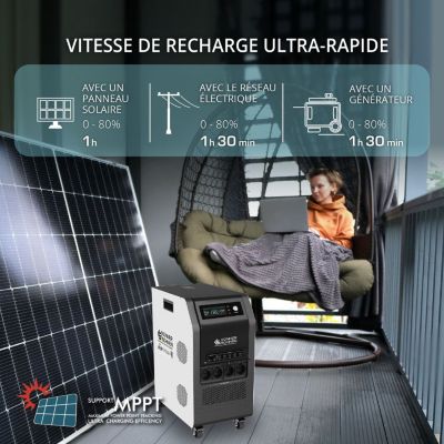 Station d'énergie portable  5200W - Könner  Söhnen KS 5200PS
