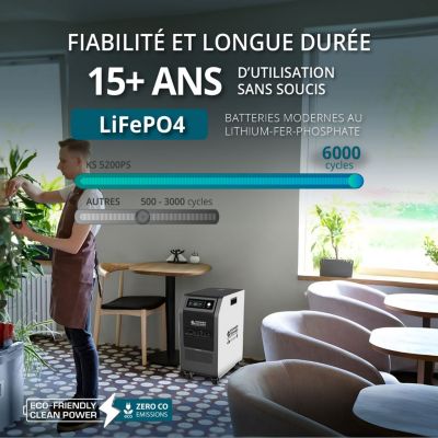Station d'énergie portable  5200W - Könner  Söhnen KS 5200PS