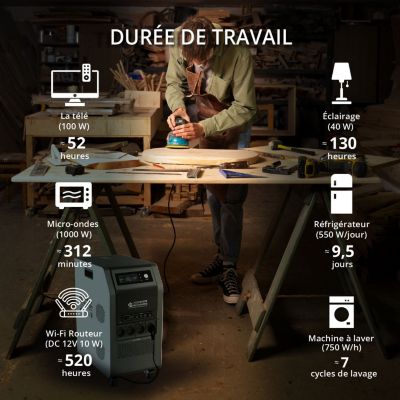 Station d'énergie portable  5200W - Könner  Söhnen KS 5200PS