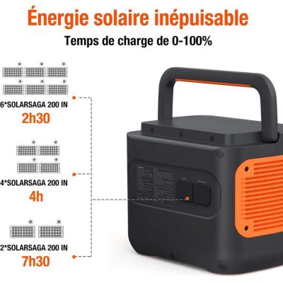 station énergique portable Jackery Explorer 2000 Pro