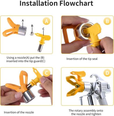 1pc 2/3/4/5 La Buse De Pointe De Pistolet Sans Air Sans Air Ajustement For Les Outils De Pulvérisateur De Peinture Wagner 219/225/325/423/425/521/529