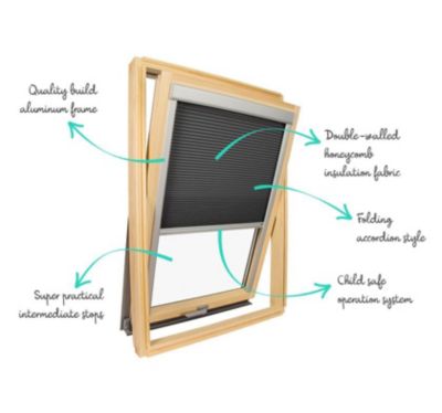 Store isolant compatible fenêtre de toit VELUX  pour dimension SK06 - Blanc