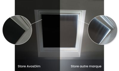 Store occultant compatible fenêtre de toit VELUX  pour dimension 304 ou 1 ou M04 - Gris Anthracite