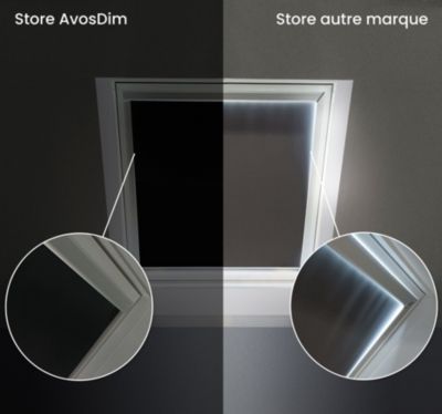 Store occultant compatible fenêtre de toit VELUX  pour dimension 8 ou 808 ou U08 - Beige