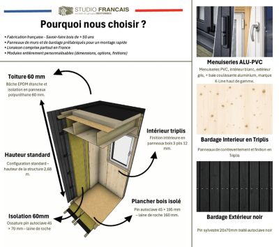Studio de jardin Airbnb en bois 7,7 x 4,6 x 2,7 m avec plancher isolé
