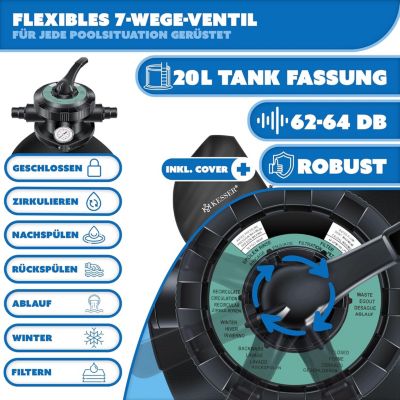 Système de Filtration Piscine-Filtre Sable 700g Billes Filtrantes 25kg-Débit de 10m3/h