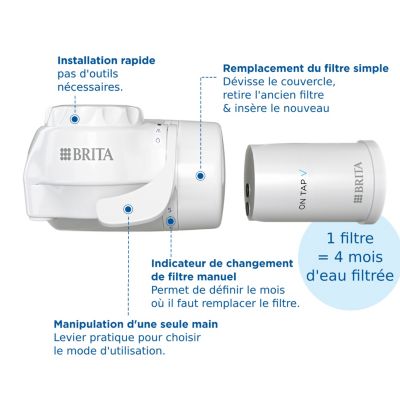 Système de filtration sur robinet Brita ON TAP V