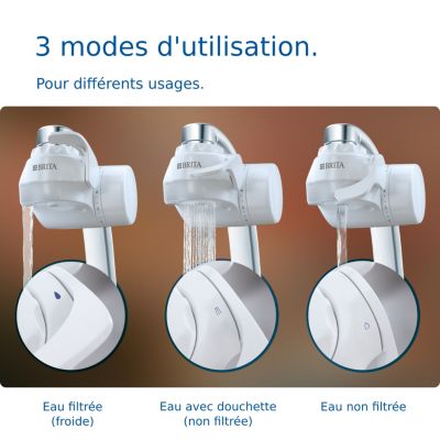 Système de filtration sur robinet Brita ON TAP V