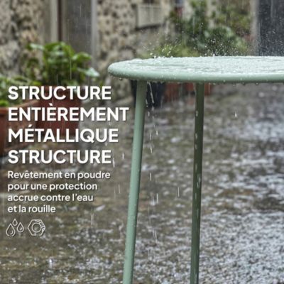 Table basse de jardin compacte dia.50 x H.45 cm métal vert d'eau