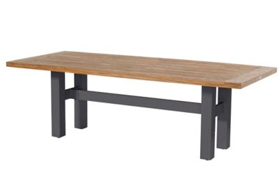 Table 240 Cm Combien De Personnes