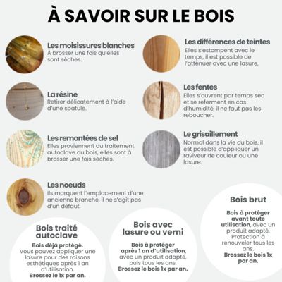 TABLE JARDINAGE BOIS 129X45X90