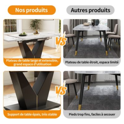 Table à Manger Extensible - Table de Cuisine Moderne avec Plateau Blanc et Pieds en V Noirs pour Salon ou Bureau - MDF Blanc