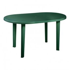 Table Ovale En Résine Vert Breeze 137x85x72cm 7house